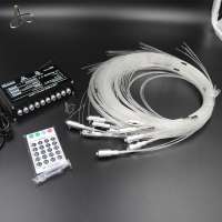 5W LED Fiber Optic Light Source Optical Fiber Star Light Kit For Meteor Image